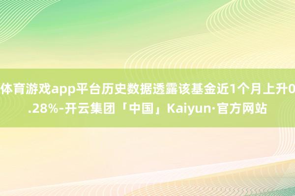 体育游戏app平台历史数据透露该基金近1个月上升0.28%-开云集团「中国」Kaiyun·官方网站